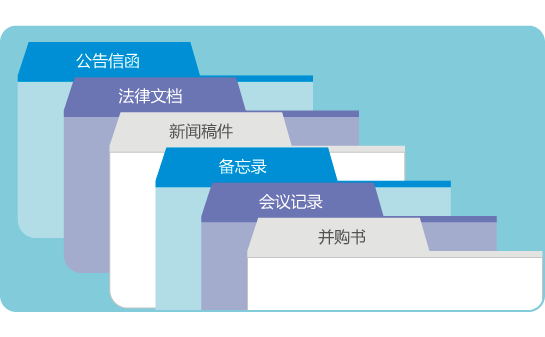 云OA文檔分類管理軟件